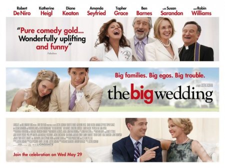 Будет ли продолжение фильма Большая свадьба?